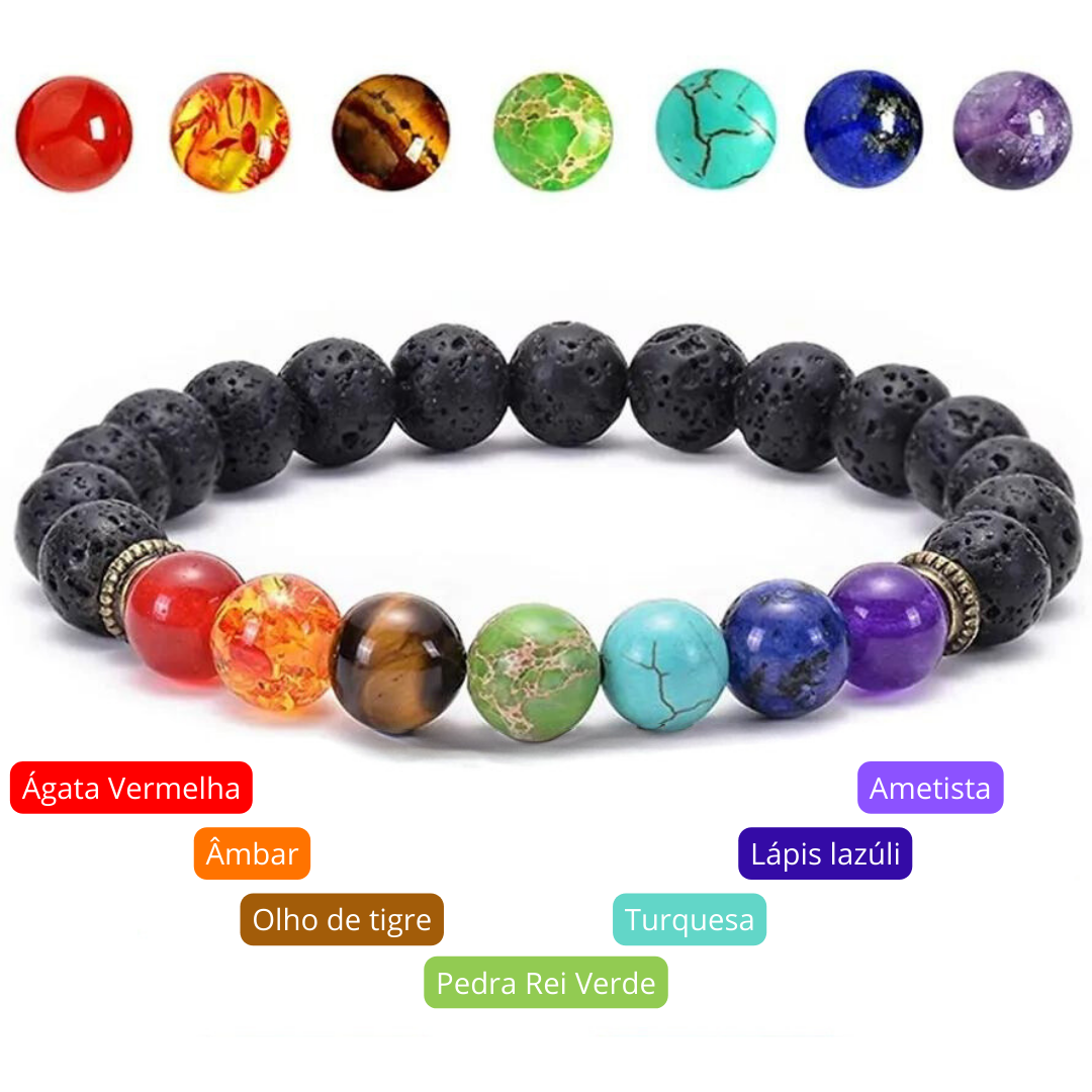 Conjunto 7 Chakras