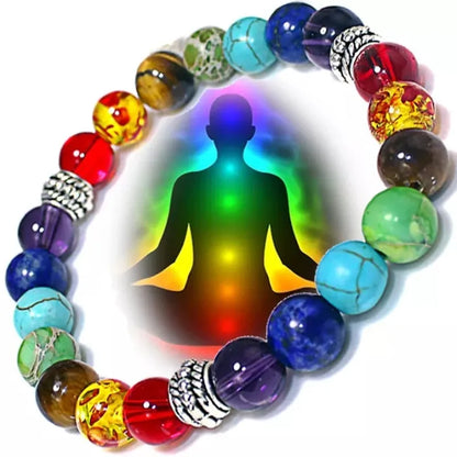Conjunto 7 Chakras